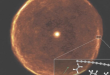 星塵機(jī)顯示出碳納米顆粒與分子化合物的存在但芳族化合物很少