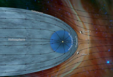 旅行者2號到達星際空間后科學家發(fā)現(xiàn)血漿密度躍變
