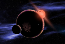 研究細化了哪些系外行星可能適合居住