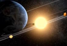 天文學家已經找到了一個地球大小的行星