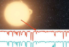 天文學(xué)家探測雙星的DNA以揭示銀河系的家族史