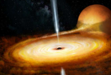 AstroSat觀測結(jié)果揭示了黑洞二進(jìn)制MAXI J1820+070的屬性