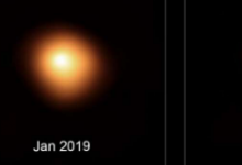 天文學家有更多良性的理論來解釋恒星的變暗行為