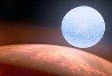 NASA的TESS向超高溫世界提供新見解
