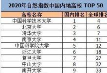 2020年中國大學排名榜單新鮮出爐