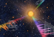 通過(guò)監(jiān)測(cè)其心跳來(lái)揭示富含鋰的恒星的秘密