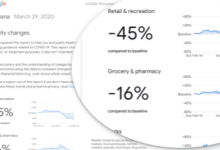 新的Google工具會利用位置數據來衡量社交活動的有效性