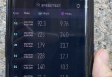 Sprint現(xiàn)在聲稱使用5G覆蓋1600萬(wàn)個(gè)
