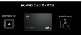 HUAWEICard是華為推出的信用卡服務