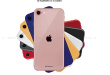 網(wǎng)絡(luò)上關(guān)于iPhone9的消息多了起來