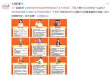 未來(lái)5年你的生活會(huì)怎樣改變? 具體什么情況？