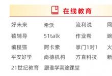 希沃入選“美好生活2021消費(fèi)者品牌榜”,引領(lǐng)在線教育新浪潮。