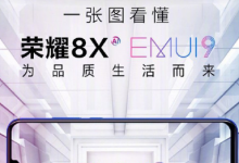 榮耀千元神機(jī)榮耀8X正式升級(jí)EMUI 9.0系統(tǒng)