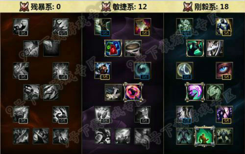 LOLs6石頭人天賦加點 最新s6lol天賦加點大全