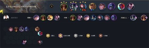 云頂之弈10.23版本決斗趙信陣容攻略 10.23最強趙信陣容玩法
