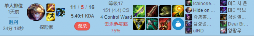 lolS7總決賽SKTFaker秘密武器準(zhǔn)備就緒？Faker練中單EZ
