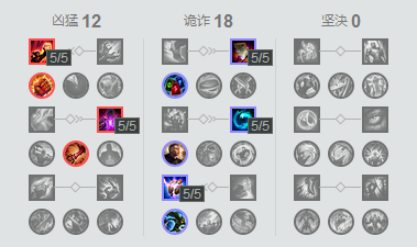 lolS7總決賽SKTFaker秘密武器準(zhǔn)備就緒？Faker練中單EZ