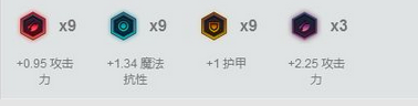 lolS7總決賽SKTFaker秘密武器準(zhǔn)備就緒？Faker練中單EZ