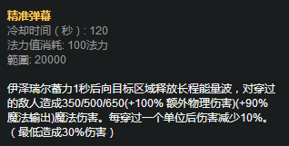 lolS7總決賽SKTFaker秘密武器準(zhǔn)備就緒？Faker練中單EZ