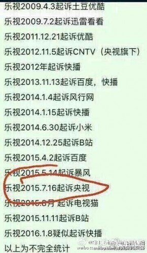 樂(lè)視舉報(bào)B站 一波未平一波又起！站在風(fēng)口浪尖的樂(lè)視