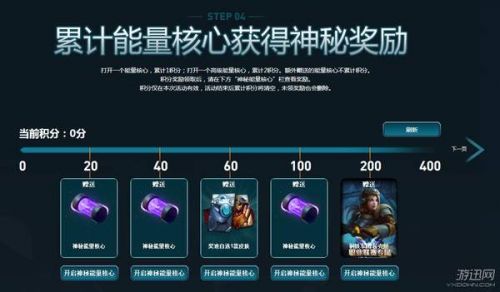 lol鋼鐵軍團的能量洪流活動地址：60積分自選一款皮膚兌換