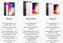 前沿手游：iPhone8 iPhone8P iPhoneX性能數(shù)據(jù)詳解 哪個(gè)更值得買