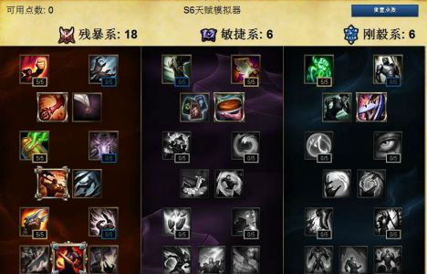 lols6烏迪爾打野出裝天賦符文打法攻略 野獸之靈打野教學(xué)