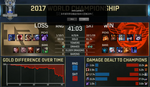 RNGvsSKT第五場視頻回顧 RNGvsSKT視頻回放