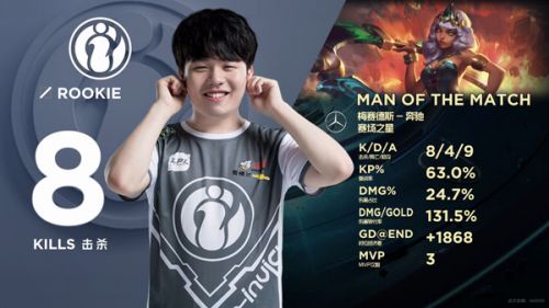2019LPL9月8日IG對陣TES賽事回顧 IG贏了進入S9