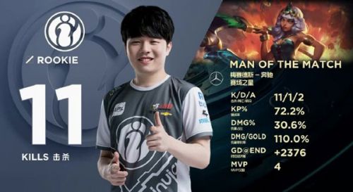 2019LPL9月8日IG對陣TES賽事回顧 IG贏了進入S9