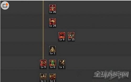 DNF女鬼劍二覺(jué)86刷圖加點(diǎn)大全 劍宗劍魔劍豪暗帝加點(diǎn)技巧