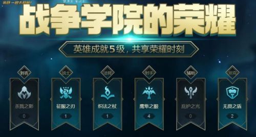 LOL8月戰(zhàn)爭學(xué)院的榮耀活動地址 獲5級成就英雄獎勵