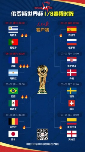 2018世界杯1/8決賽對陣大全 世界杯八分之一決賽對陣合集 最新世界杯1/8賽程表一覽
