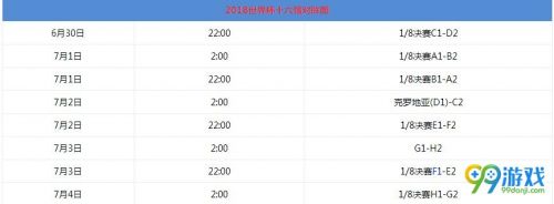 2018世界杯1/8決賽對陣大全 世界杯八分之一決賽對陣合集 最新世界杯1/8賽程表一覽