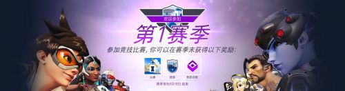 《守望先鋒》競技模式天梯排位隊友秒退后負(fù)場計算機(jī)制