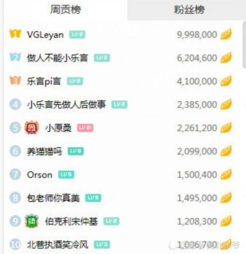 樂言直播全程冷落引路人包子，做人不能太樂言