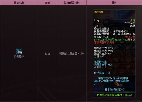 dnf領(lǐng)主之塔ss武器裝備大全 dnf領(lǐng)主之塔開(kāi)放時(shí)間