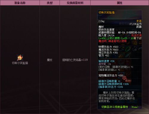 dnf領(lǐng)主之塔ss武器裝備大全 dnf領(lǐng)主之塔開(kāi)放時(shí)間