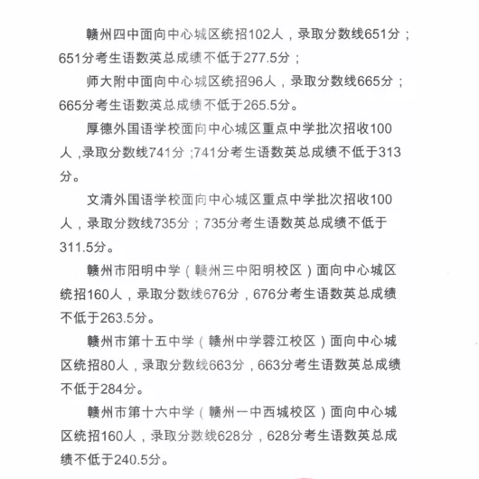 2020贛州重點(diǎn)高中分?jǐn)?shù)線