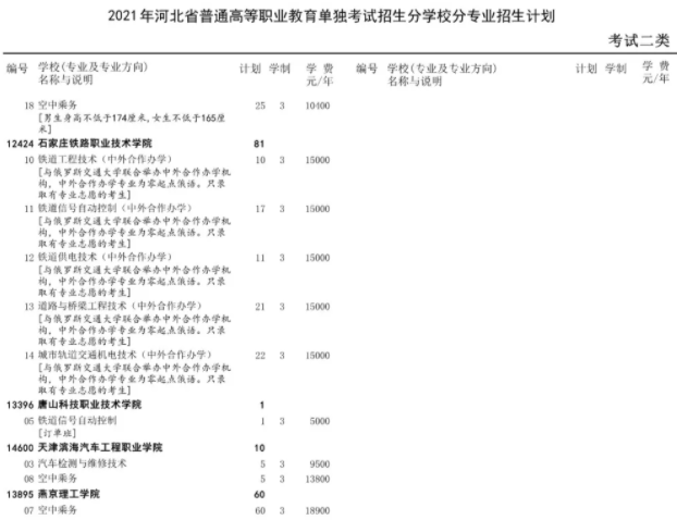 志愿征集計劃