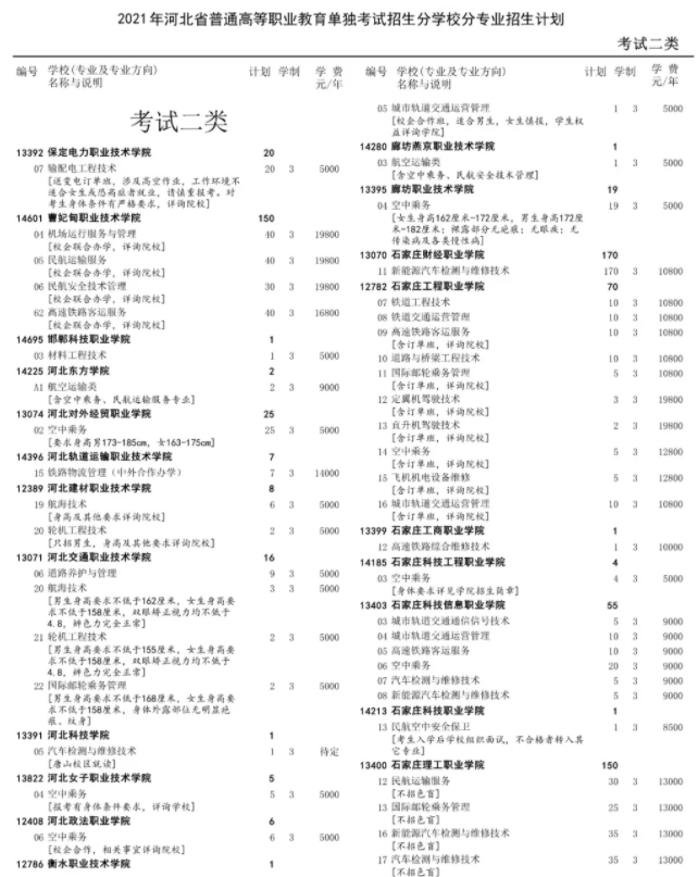 志愿征集計劃