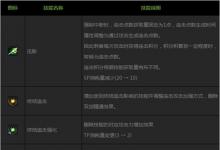前沿手游:DNF刺客二覺后技能調(diào)整匯總 刺客二次覺醒改動(dòng)一覽