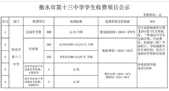 衡水十三中學(xué)收費項目