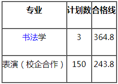 ?？己细窬€