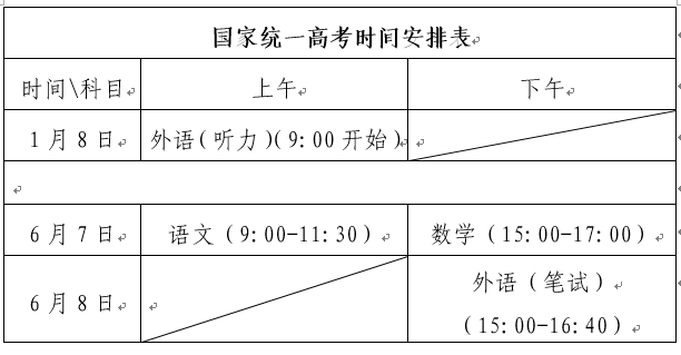 2021山東高考時間安排表