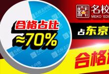 名校志向塾是如何做到東大理科一類合格逼近70%的？
