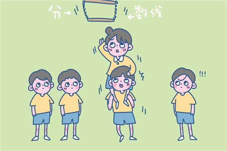 2021北京各區(qū)中考分?jǐn)?shù)線預(yù)測匯總