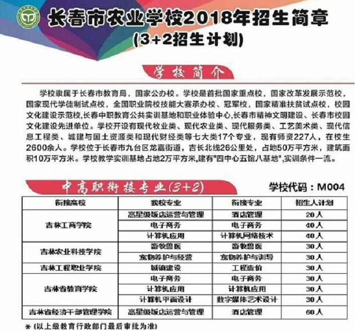 長春市農(nóng)業(yè)學(xué)校2018招生簡章