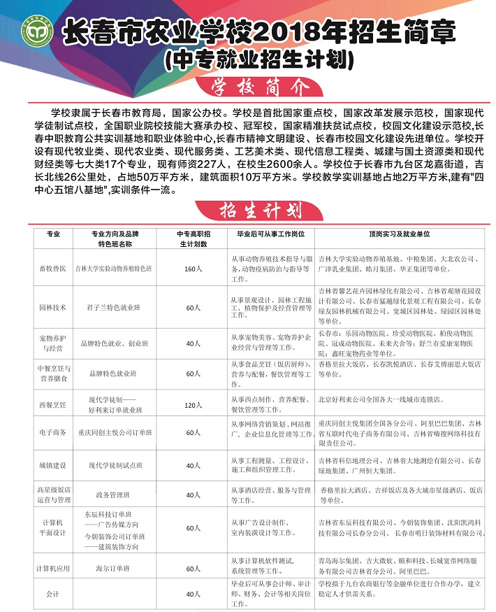 長春市農(nóng)業(yè)學(xué)校2018招生簡章