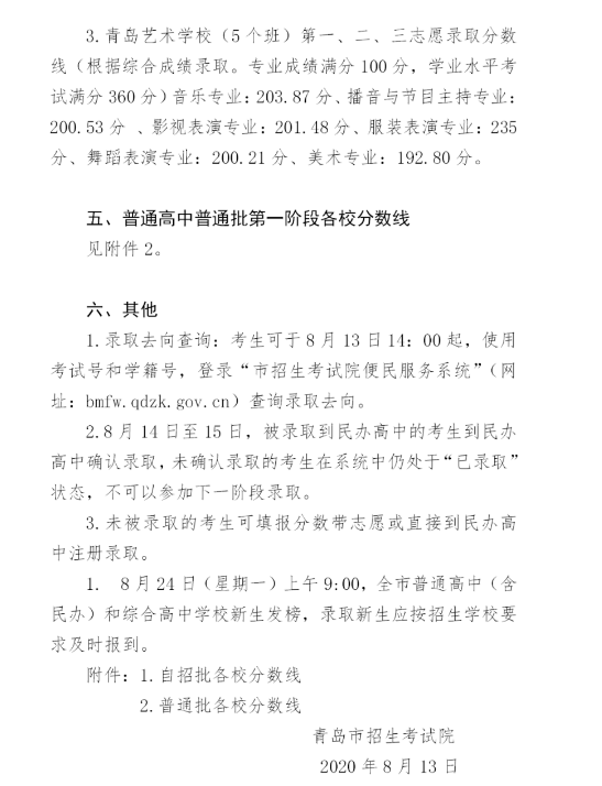 2020中考分數(shù)線